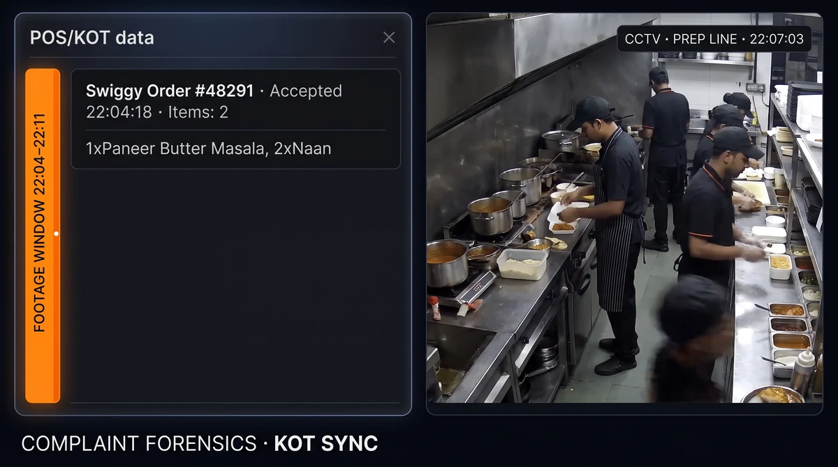 Cloud kitchen complaint forensics view correlating order number to KOT and POS timestamps with clip timeline evidence