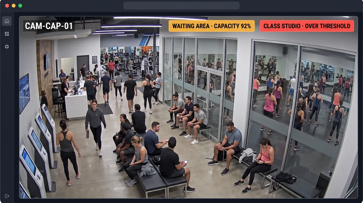 Occupancy and capacity management view tracking customer density in waiting and service zones
