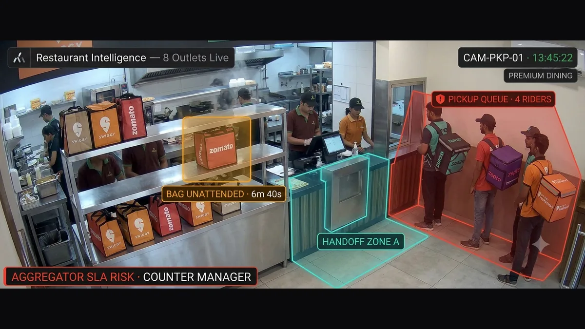 Swiggy and Zomato aggregator pickup zone monitoring with handoff SLA breach and unattended order bag alert on QSR counter CCTV