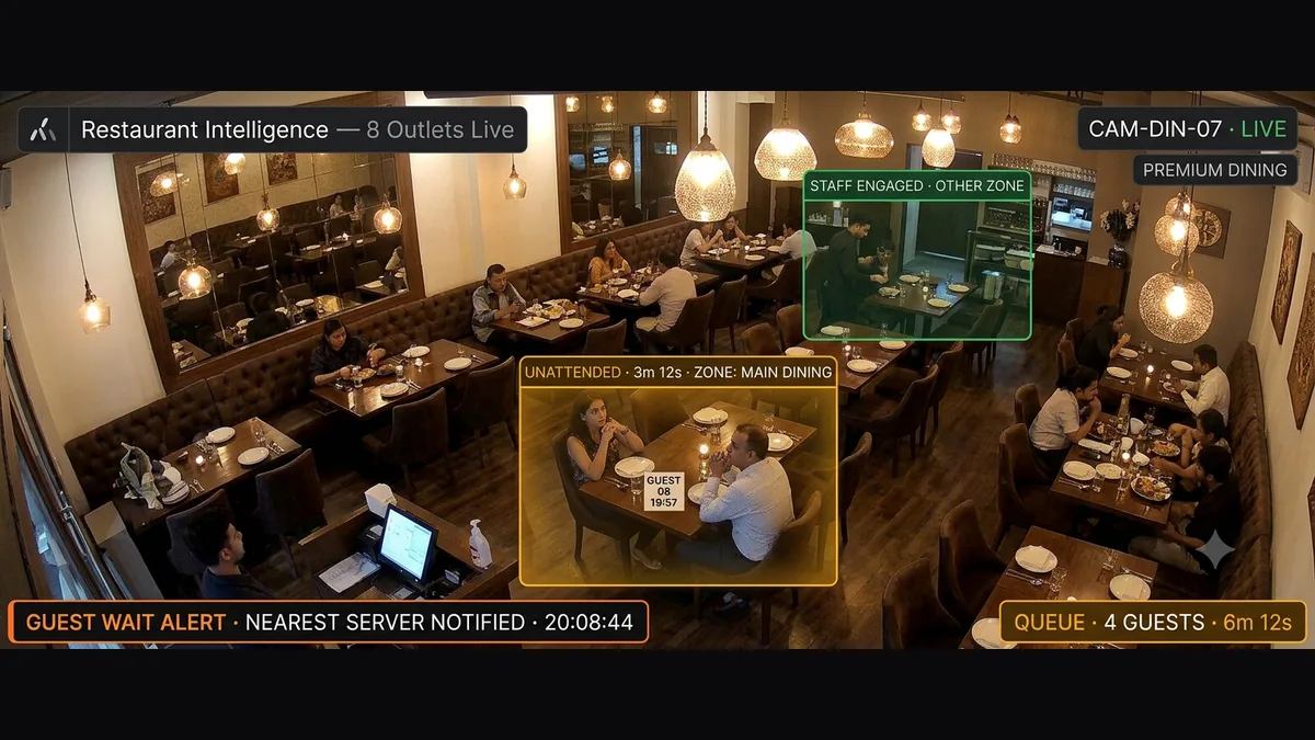 Guest service alert detecting unattended dining table with delayed staff response on premium restaurant floor CCTV