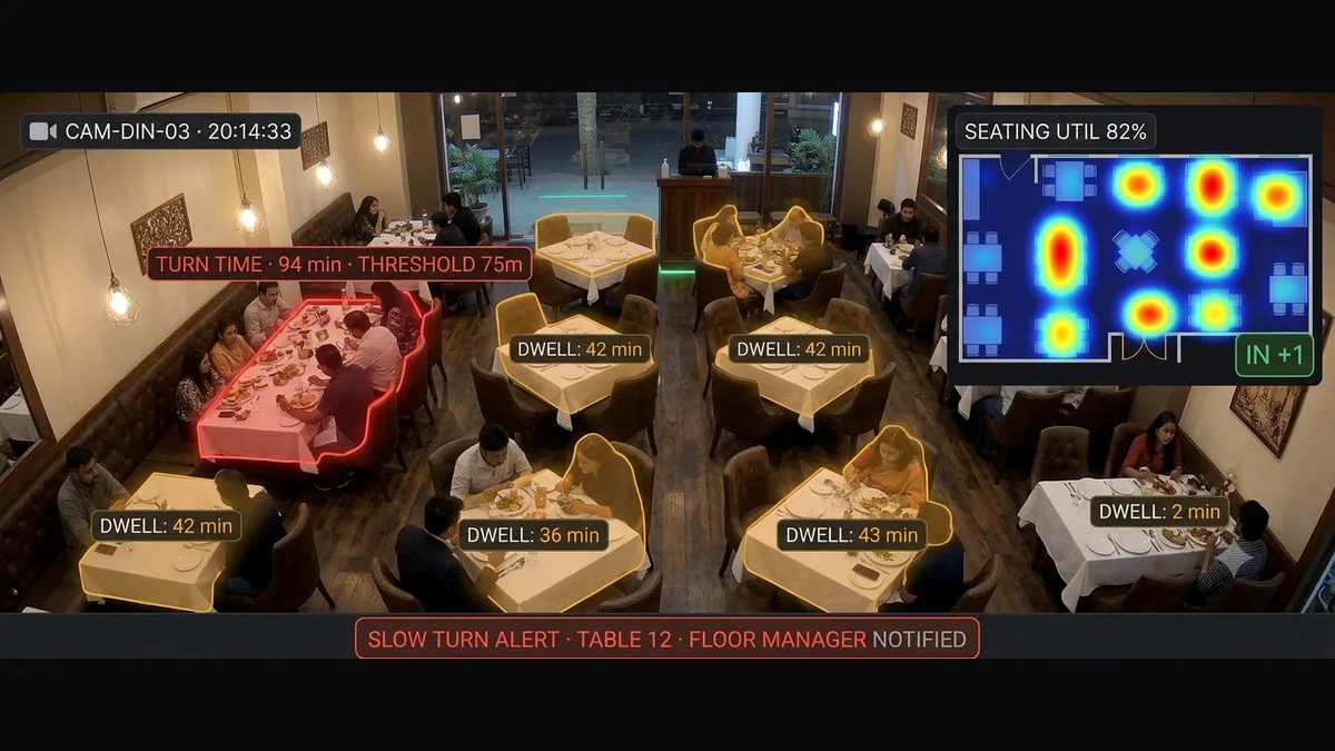 Table turn-time and seating utilisation heatmap on premium restaurant dining room CCTV with slow-turn alert overlay