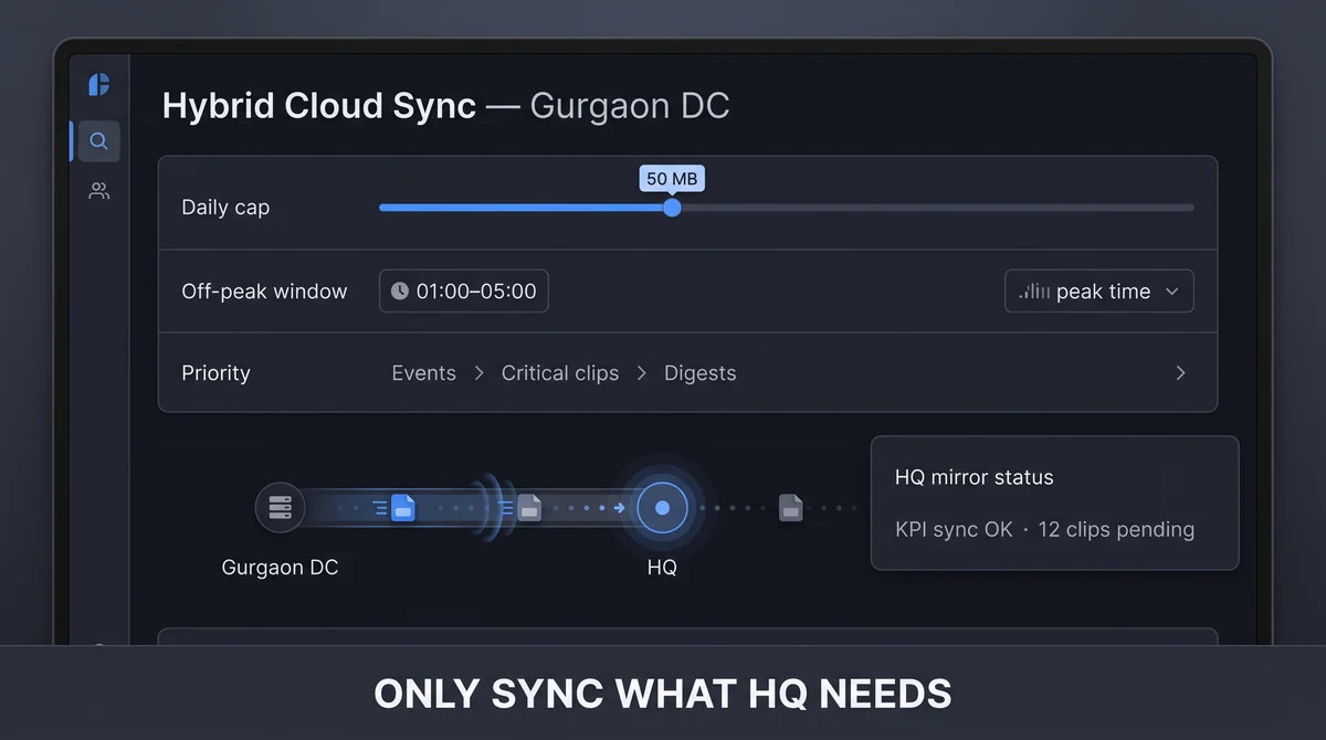 Hybrid sync policy UI with bandwidth caps event clip upload and HQ dashboard mirror