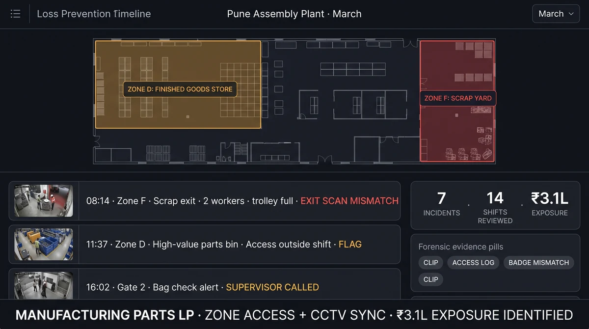 Manufacturing plant component storage zone with Slinai anomaly detection overlay showing after-hours access event and tooling bay audit trail panel