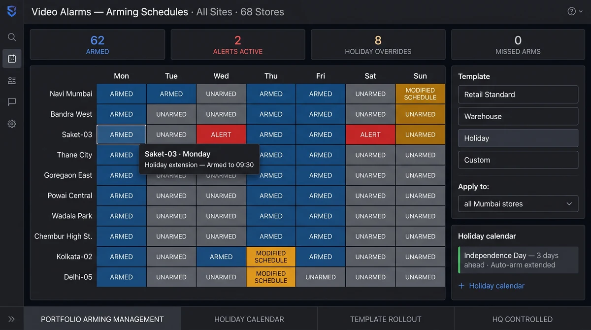 Multi-site security dashboard showing real-time arming status across 60-plus retail stores with overnight event summary and drill-down to individual site camera views